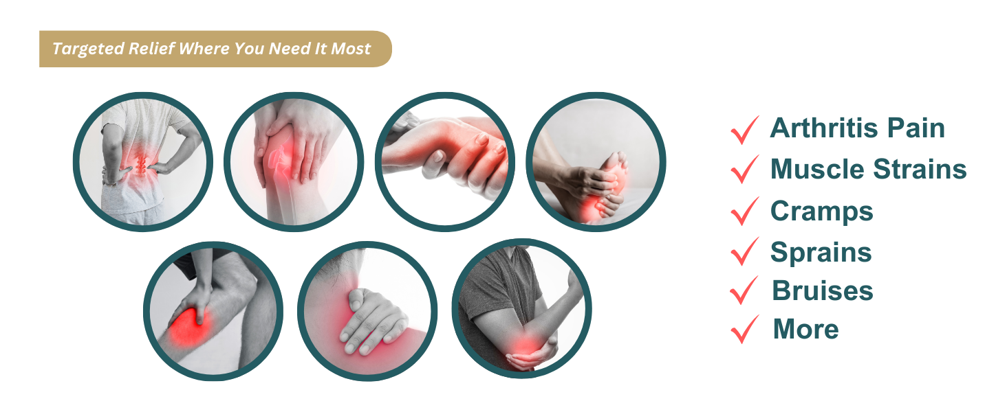 Targeted Pain Relief where you need it most