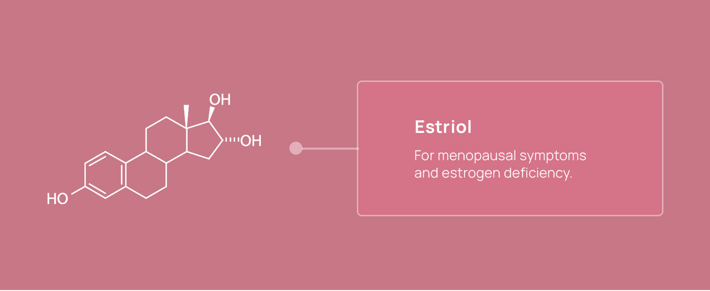 Estriol: Used to treat intimate area dryness and estrogen deficiency.