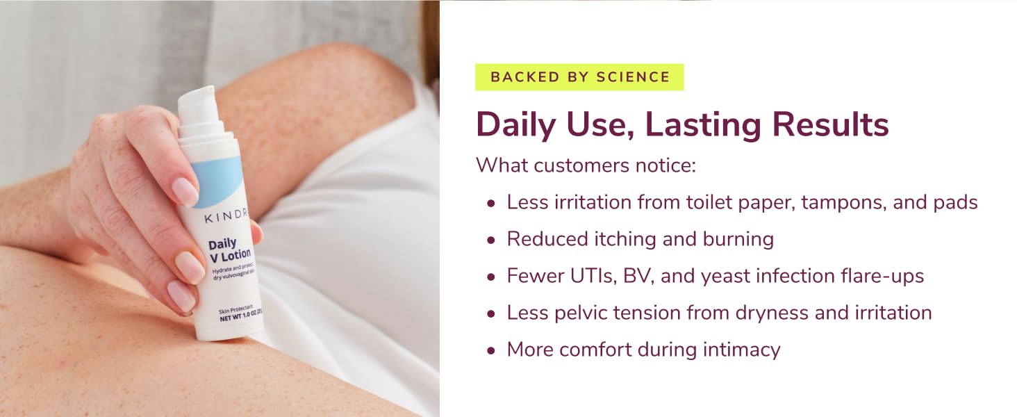 vaginal moisturizer, Vulvar irritation relief, Vaginal products, moisturizer