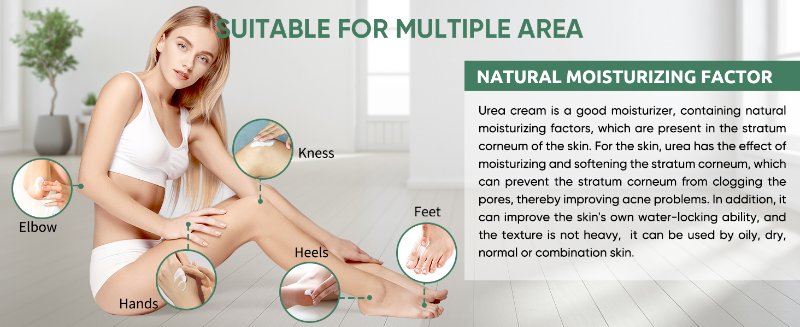 Suitable for Multiple Area