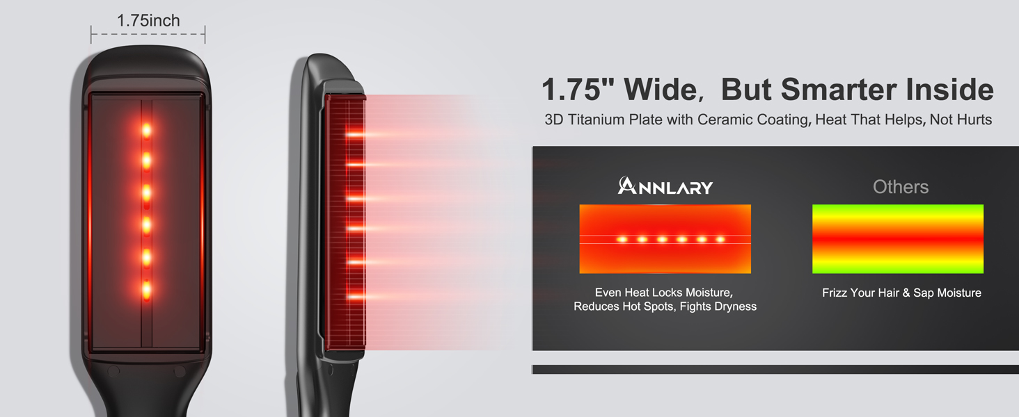 1.75 inch hair straightener