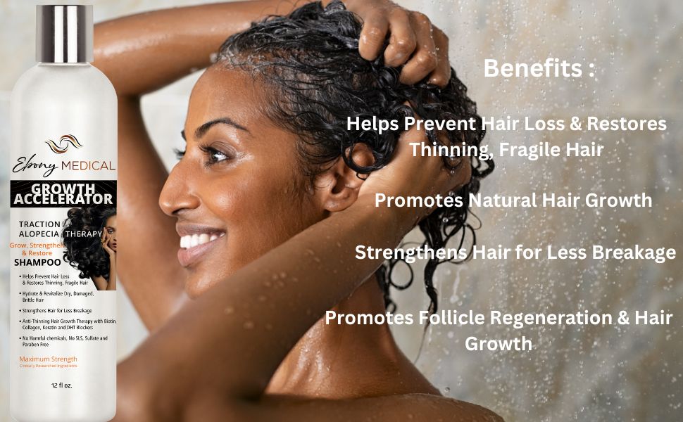 Promotes Follicle Regeneration & Hair Growth