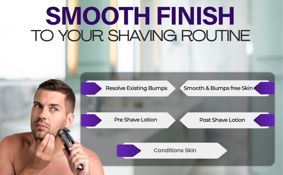 hair bump treatment, ingrown treatment, razor bump treatment, ingrown hair treatment