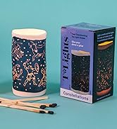 Star Constellations Tealight Holder - Magically Changes When The Candle is Lit