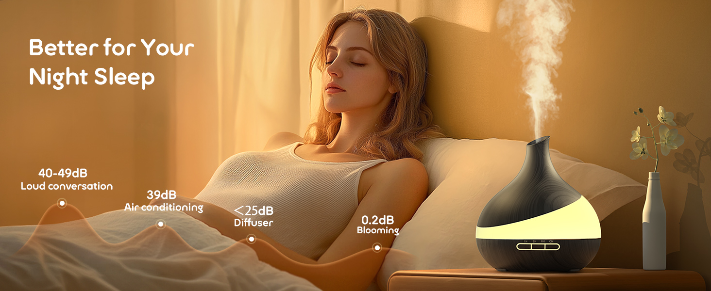 diffuser