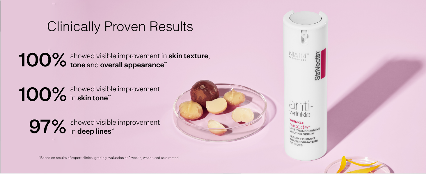 Wrinkle recode serum