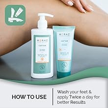 How to use 1
