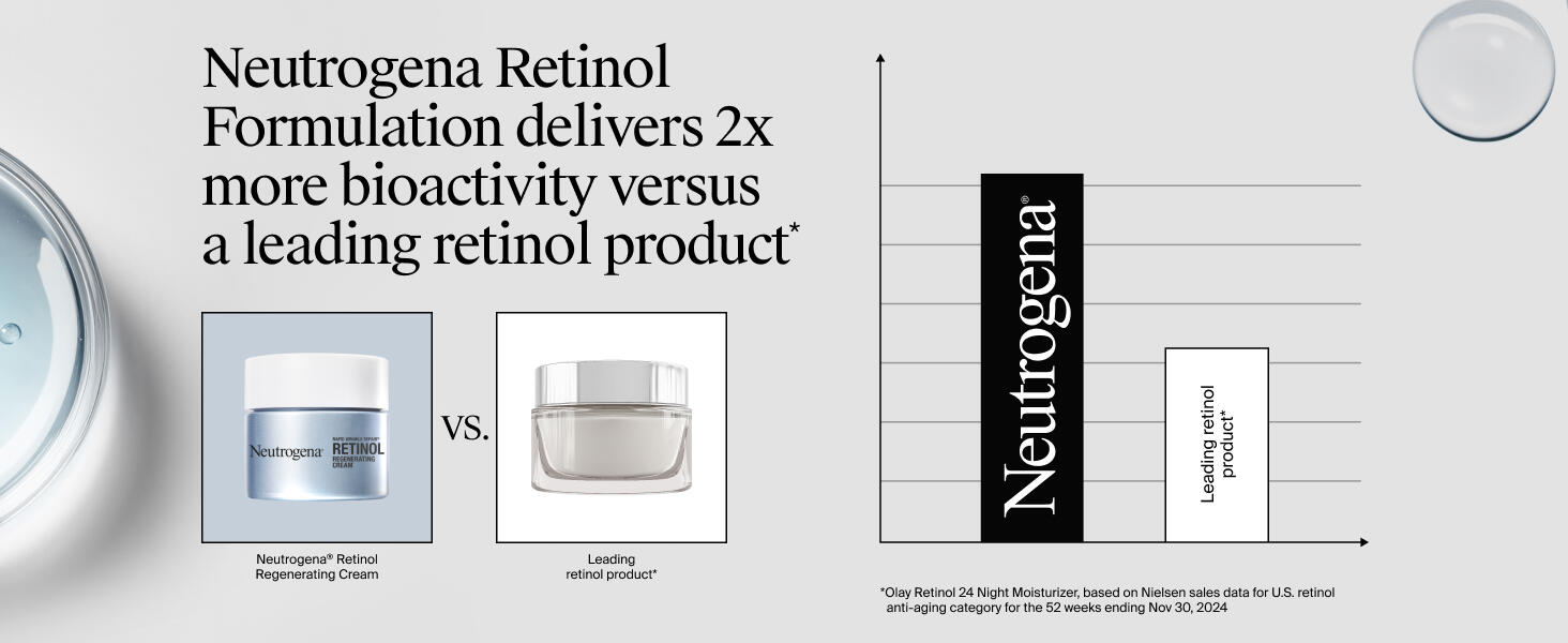 anti age face cream retinol serum soothing cheek wrinkles forehead wrinkles