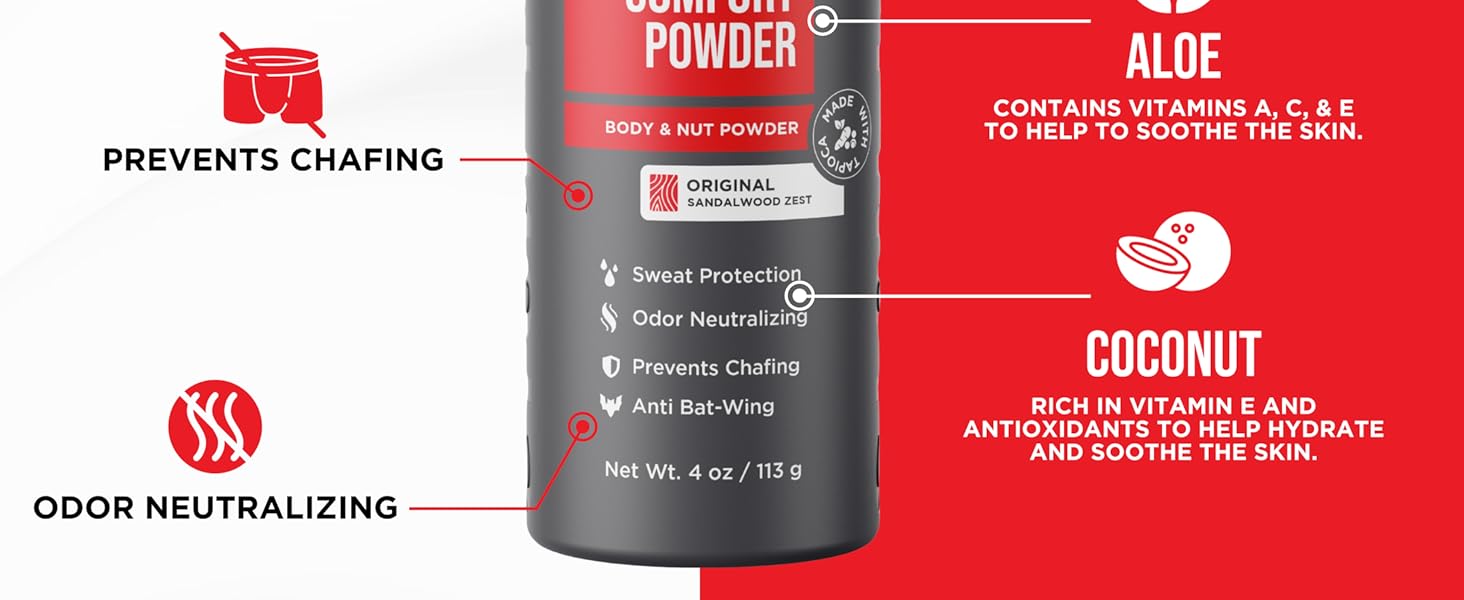 mens gifts him anti chafing stocking stuffers for men deodorant christmas travel essentials