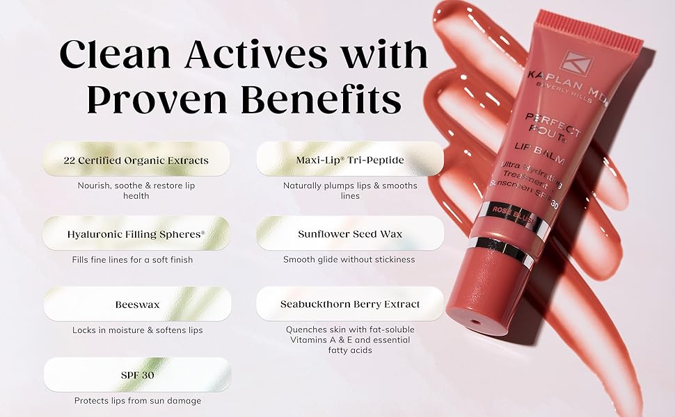 Clean actives with proven benefit