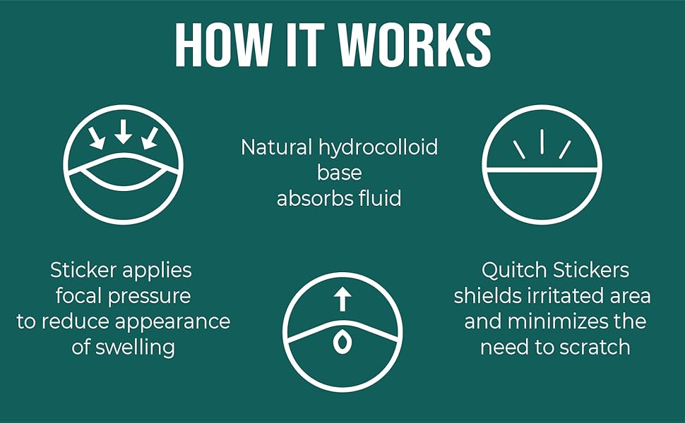 quitch how it works