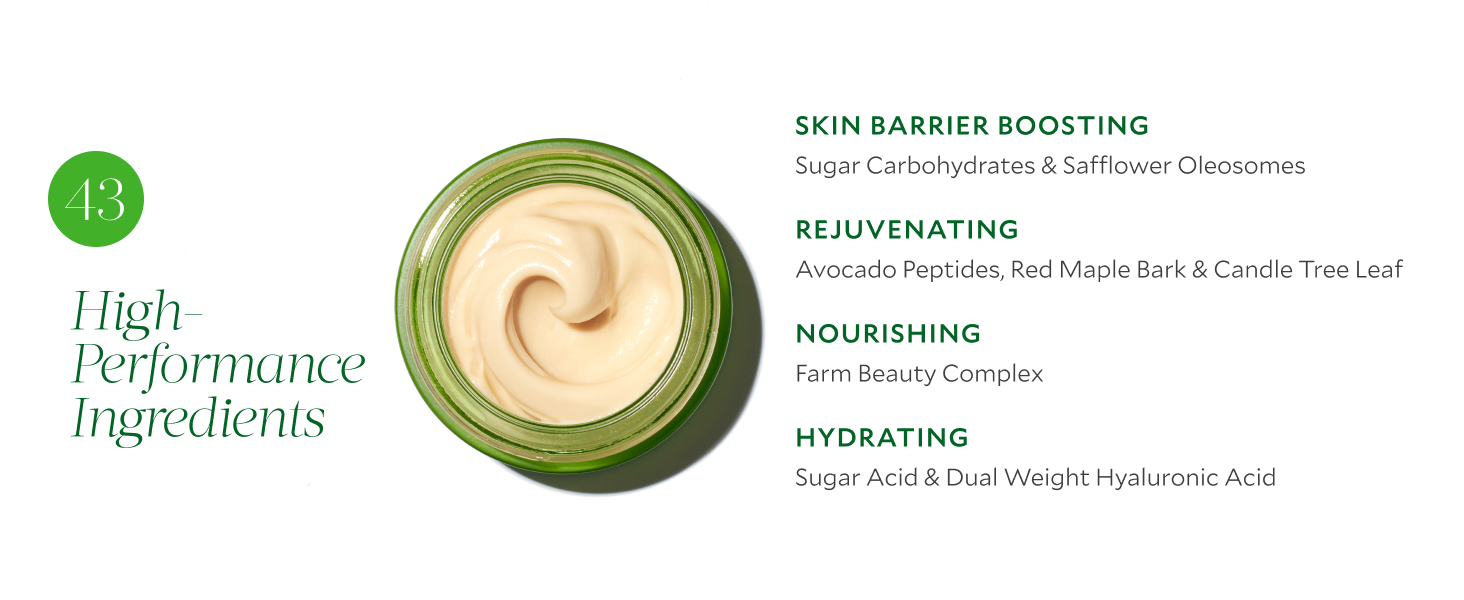 face moisturizer, face cream, face creme, moisturizer, best moisturizer for dry skin