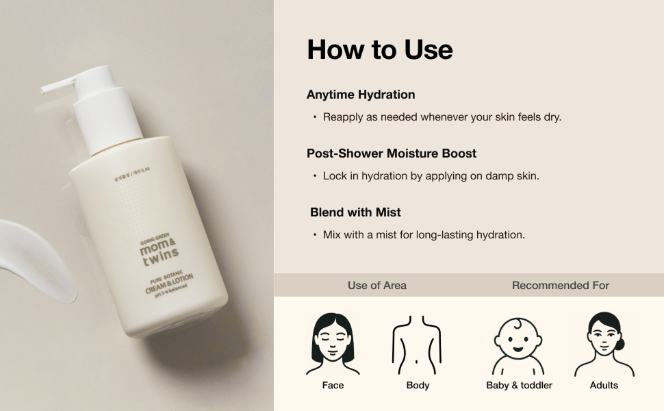 Face Cream & Lotion