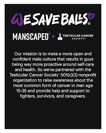 MANSCAPED TCS