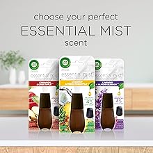 Choose your perfect scent