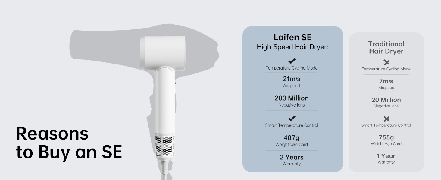 hair dryer A+