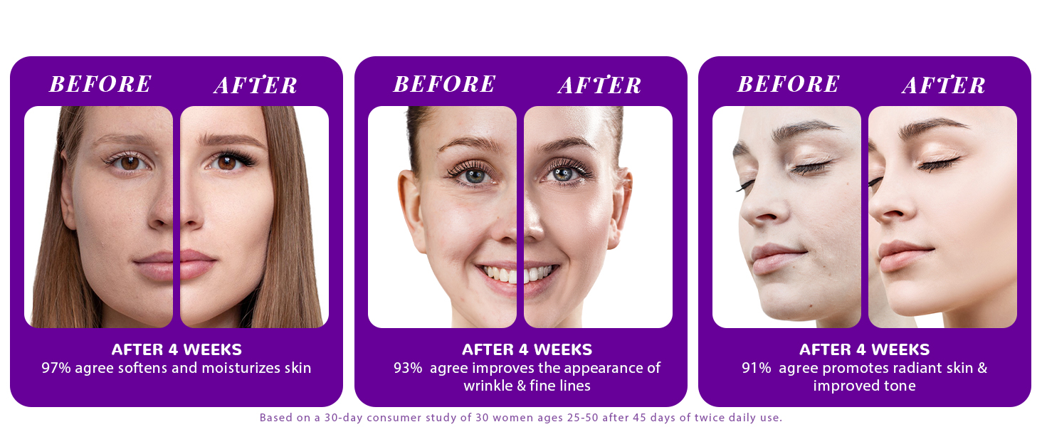 consumer result