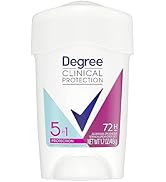 Degree Clinical Protection Antiperspirant Deodorant 72-Hour Sweat & Odor Protection 5-in-1 Antipe...
