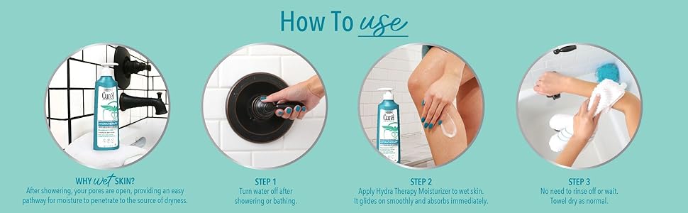 Steps 1 through 3 on how to use