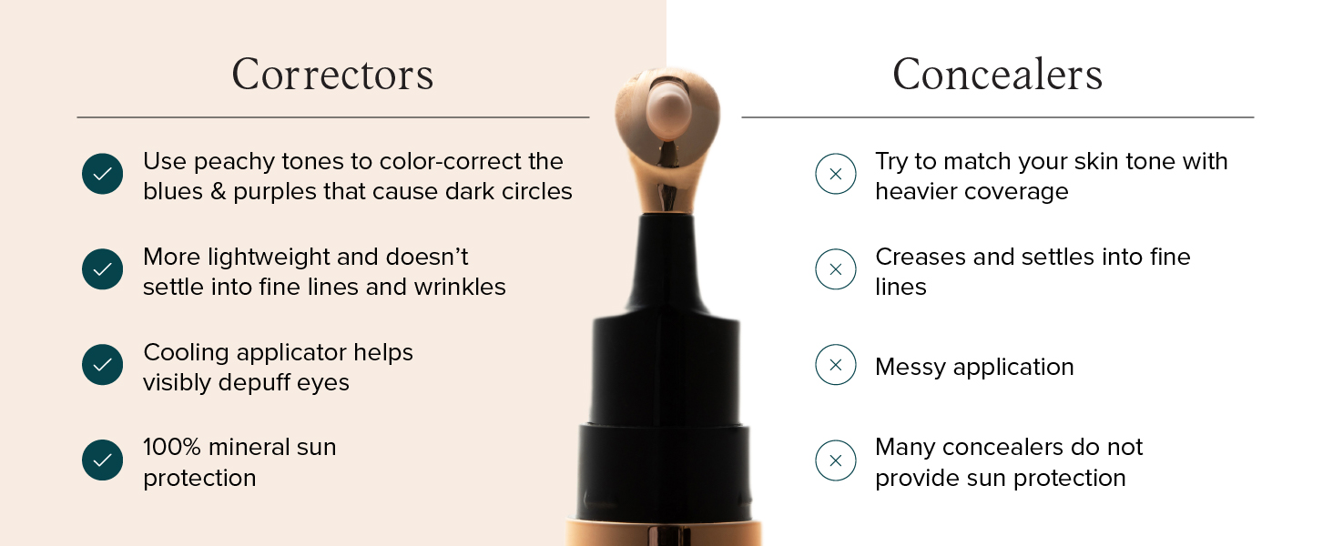  Drmtlgy Luminous Eye Corrector