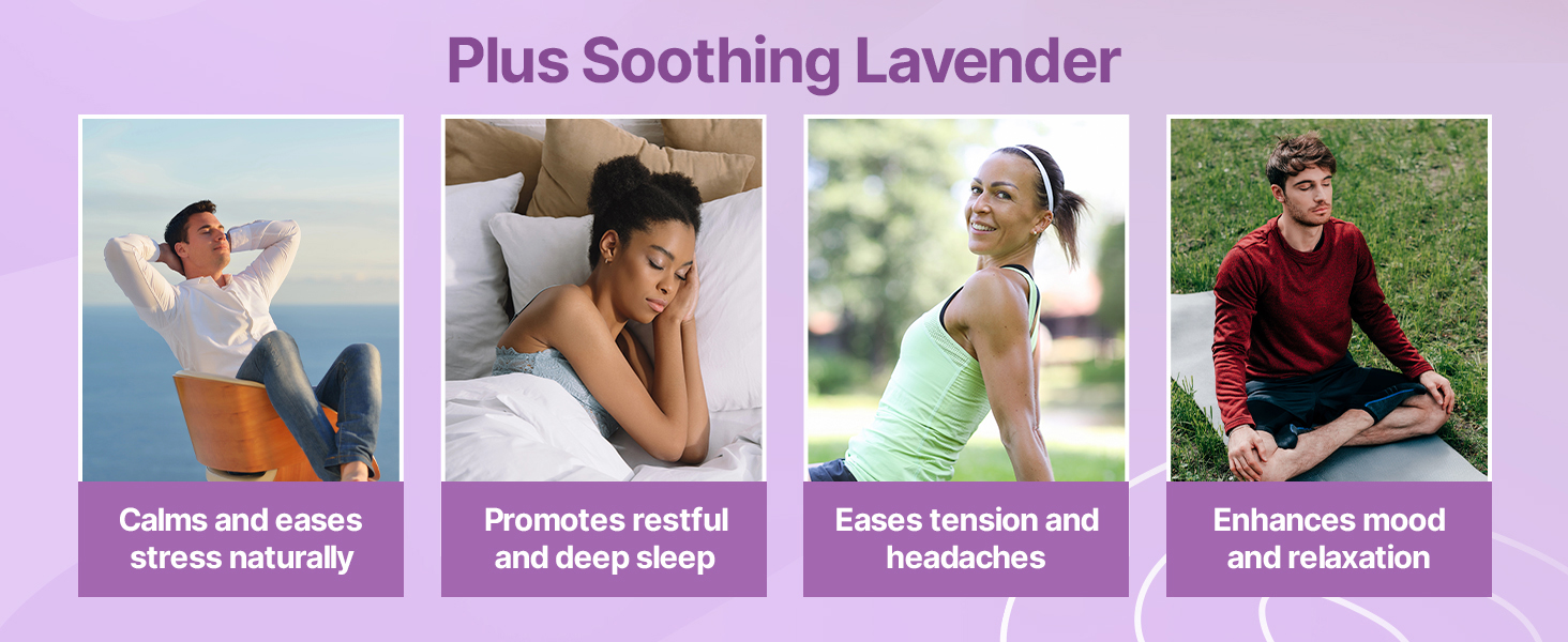 Migrastil Lavender Topical Magnesium Cream