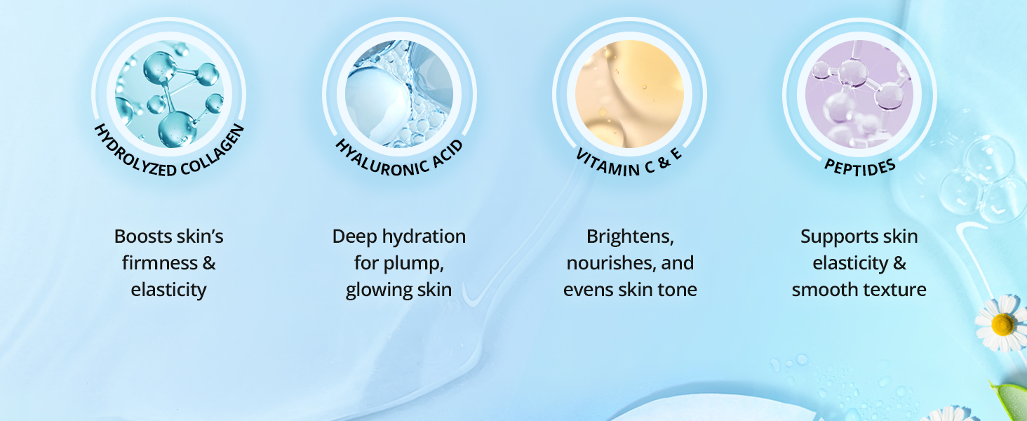 Ebanel Hyaluronic Collagen Sheet Mask