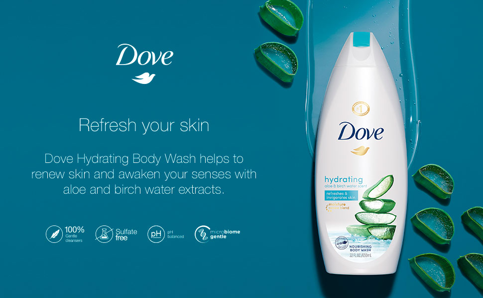 Refresh your skin
