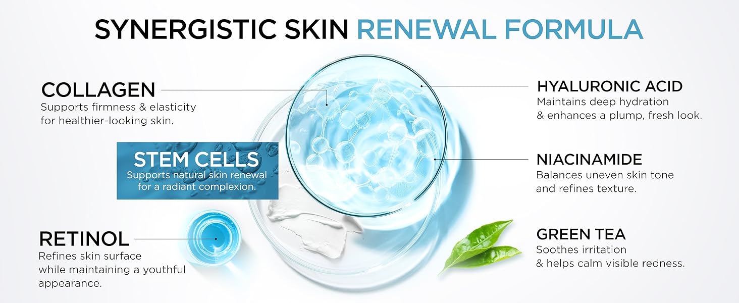 collagen cream