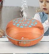 diffuser
