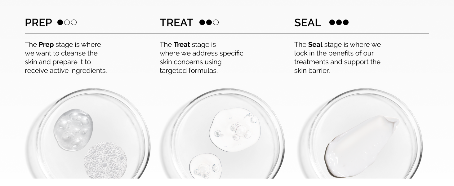 prep treat seal