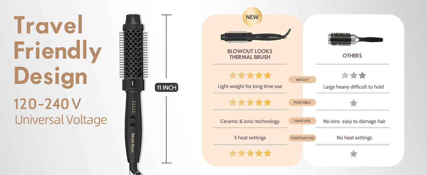 DUAL VOLTAGE 1 1/2 INCH THERMAL BRUSH 