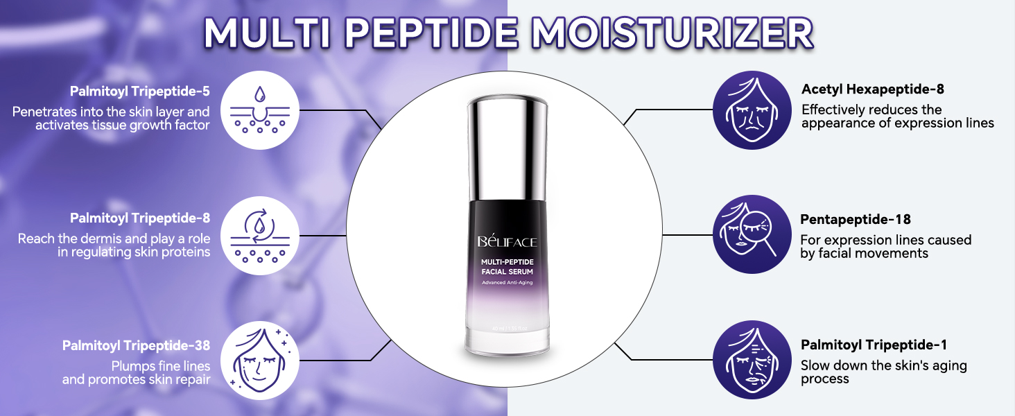 argireline serum