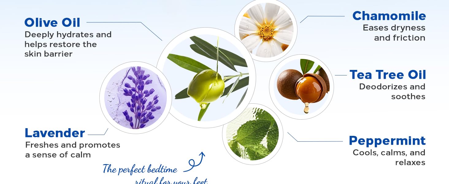 7 effective ingredients for ALL SKIN TYPES