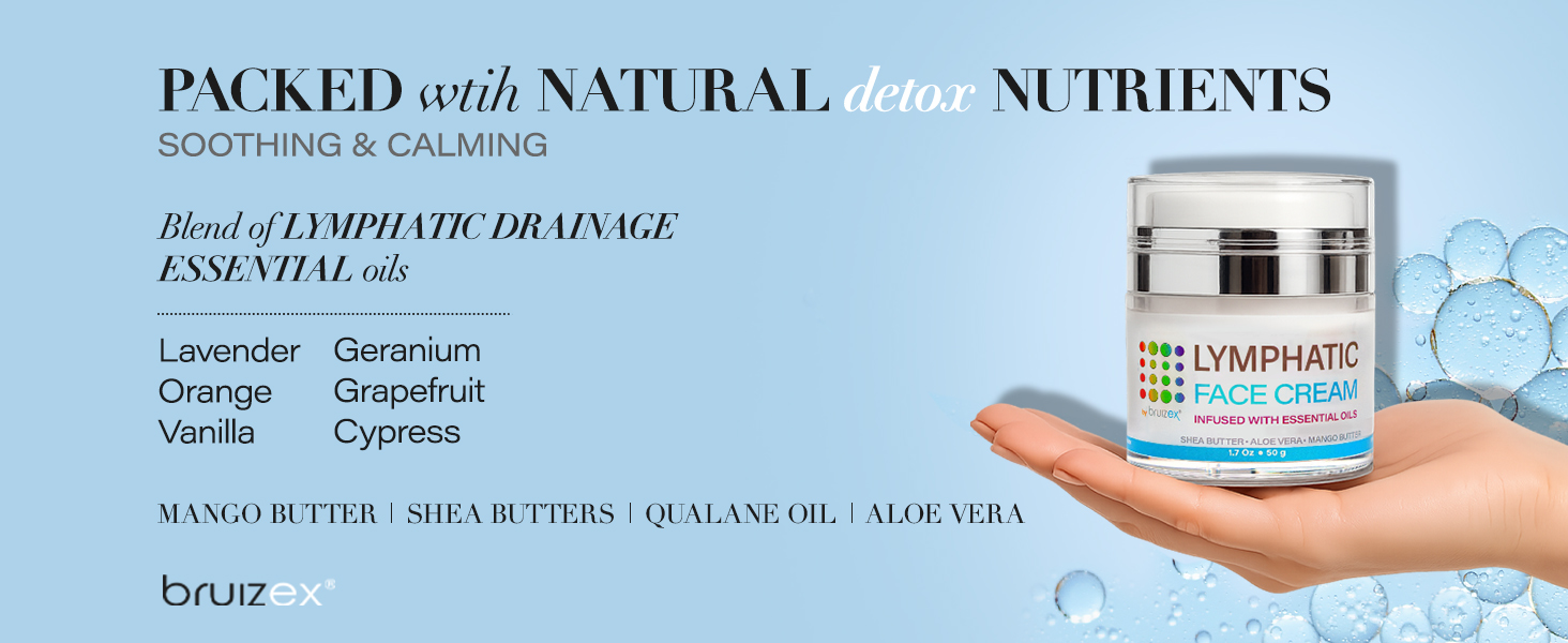 Lymphatic Face cream Bruizex Ingredeints 