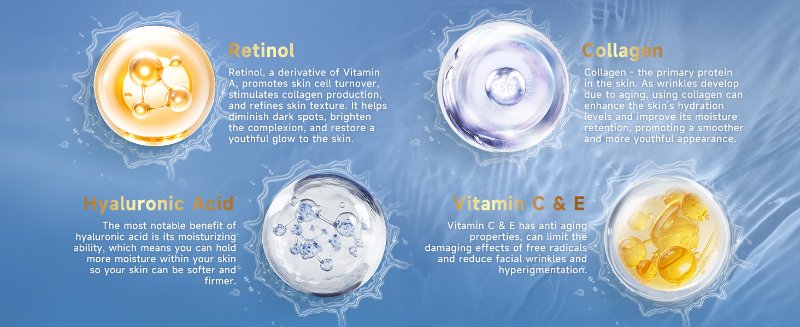 Face Cream for Men