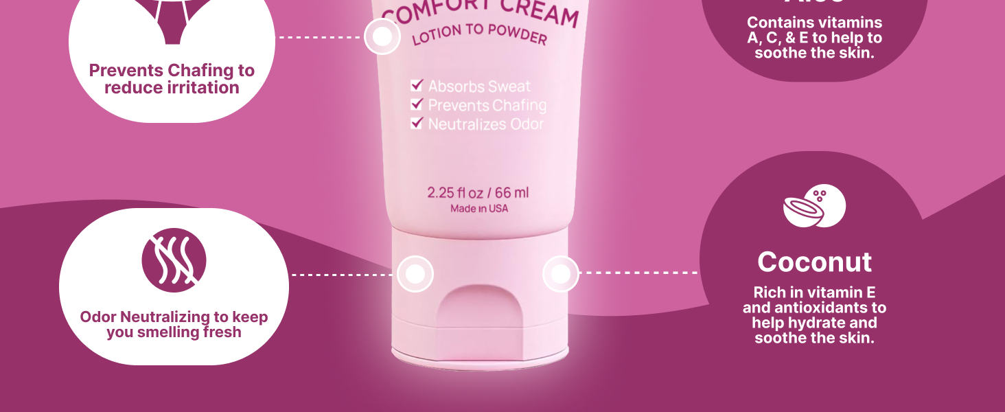 comfort cream anti chafing odor protection deodorant tropical oasis