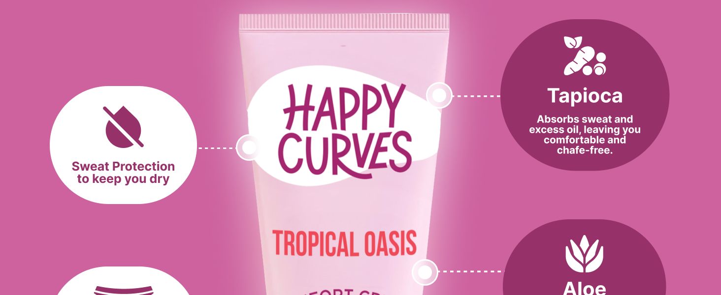 comfort cream anti chafing odor protection deodorant tropical oasis