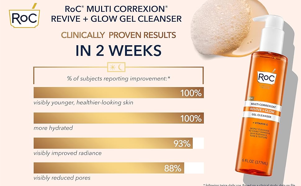 Vitamin C Cleanser