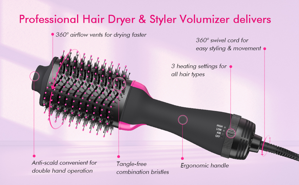 Hair Dryer Brush Blow Dryer Brush Hot Air Brush One Step Hair Dryer and Styler Volumizer