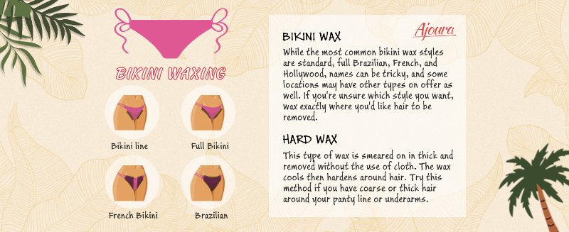 wax beads brazilian