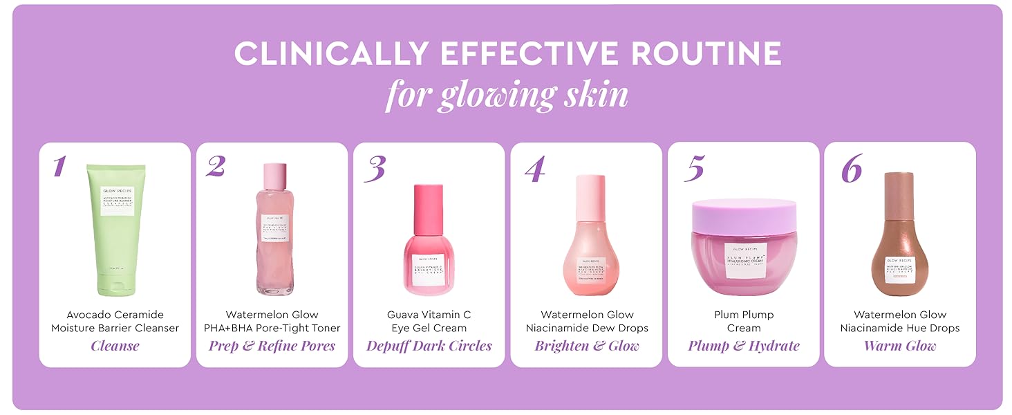Clinically Effective Routine for Glowing Skin