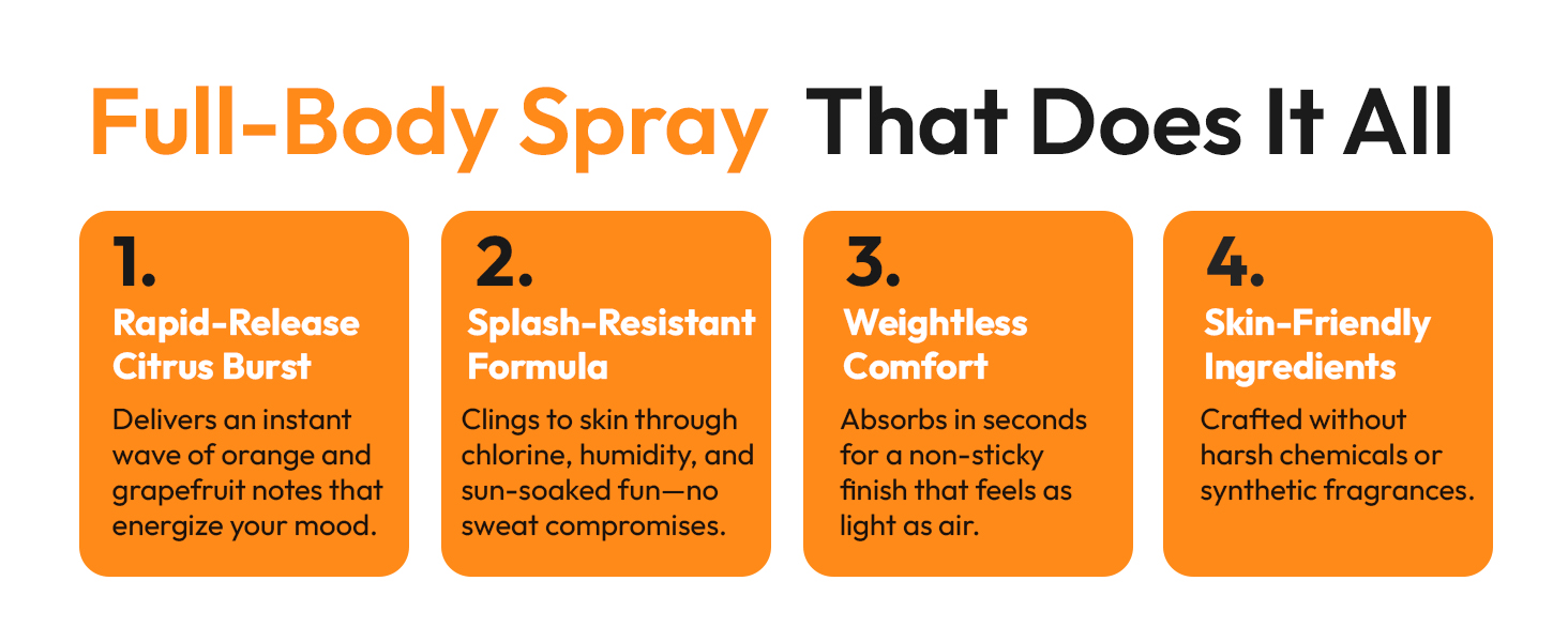 deodorant women spray citrus spray citrus body spray