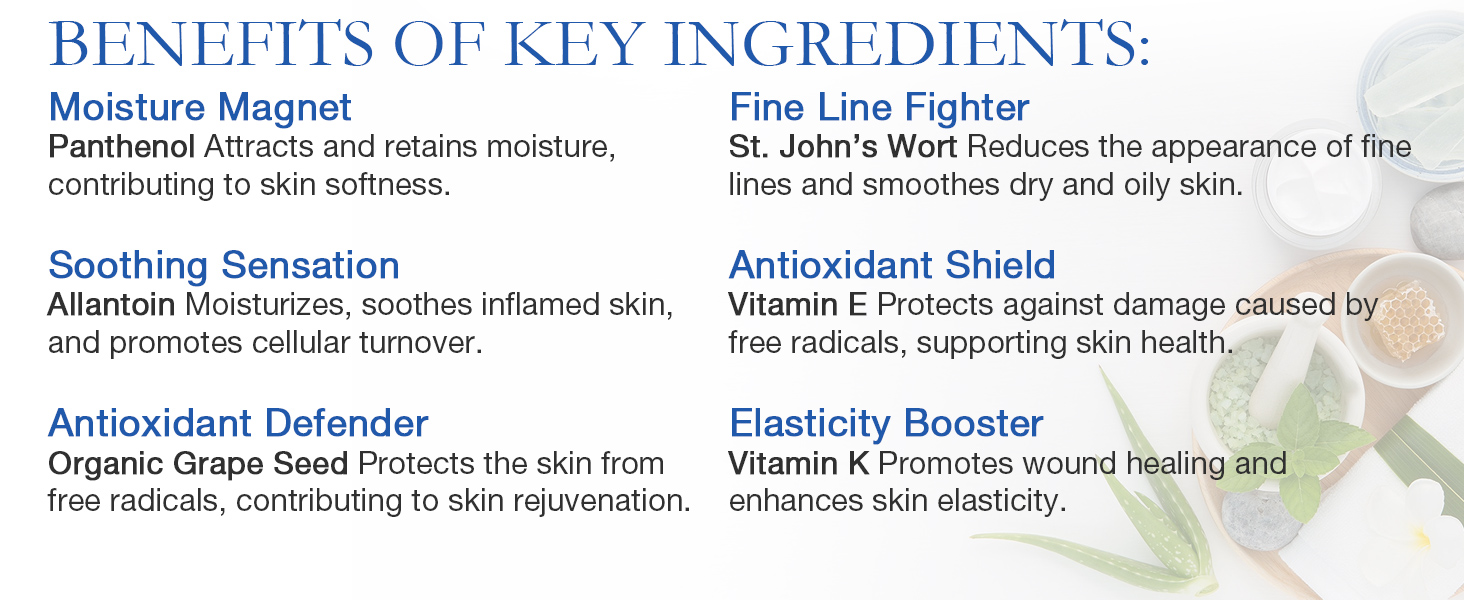 List of key ingredients