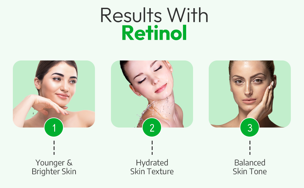 Results​ with Retinol