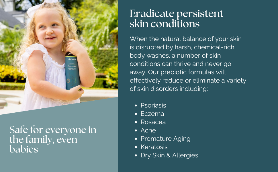 eradicate persistent skin conditions with aleavia products