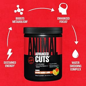 Cuts Orange Mango