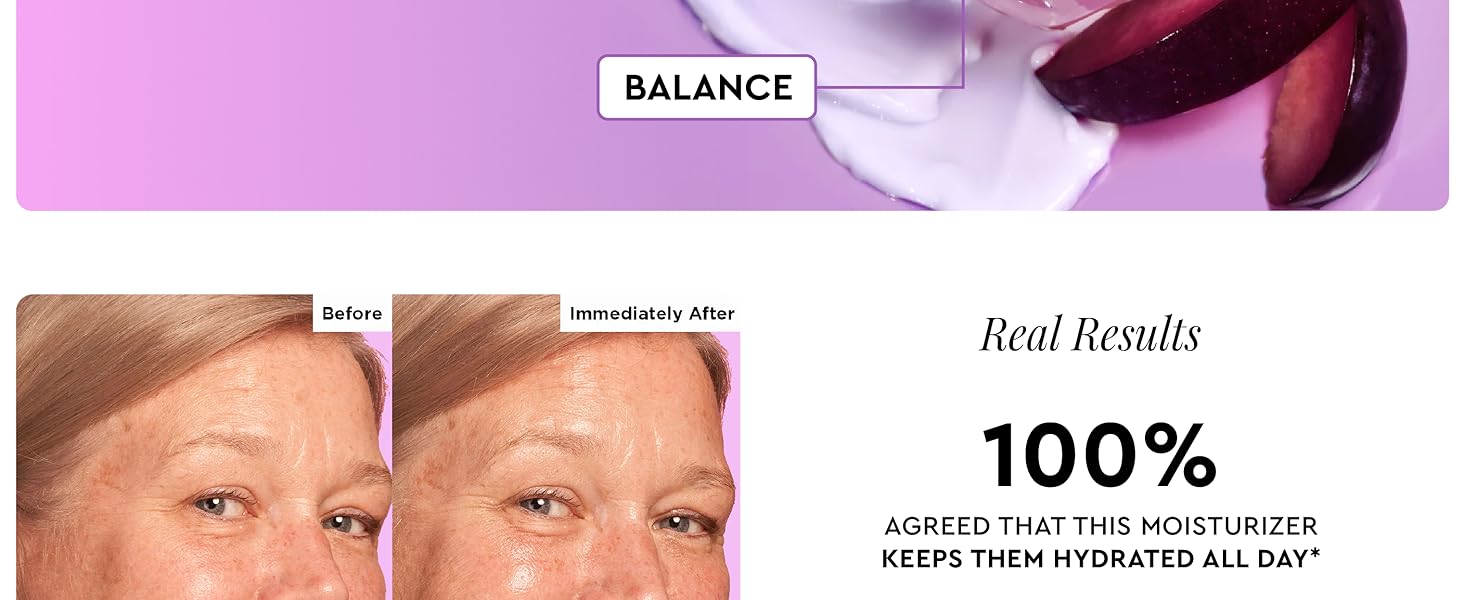 Real hydration results with Plum Cream with Hyaluronic Acid