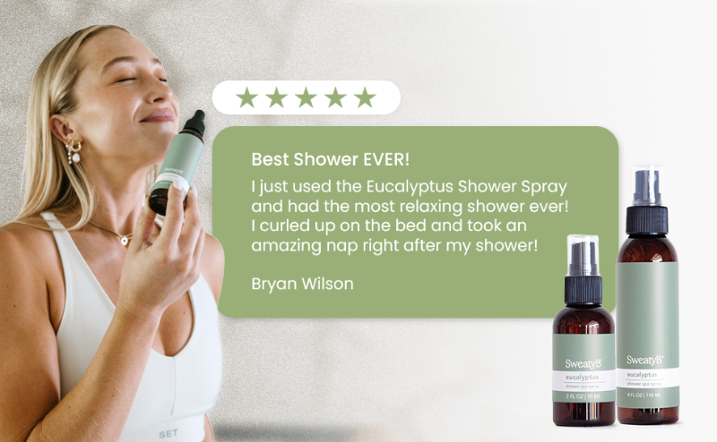 SweatyB Full Body Deodorant Spray - Aluminum-Free - Sensitive Skin-Friendlr Women & Men