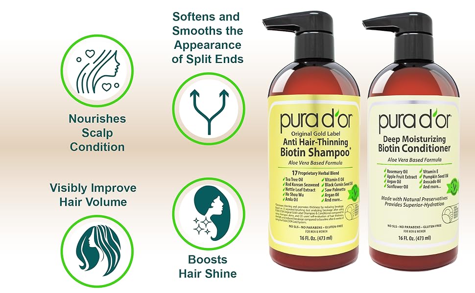 softens smooths split ends nourishes scalp improve hair volume boosts shine