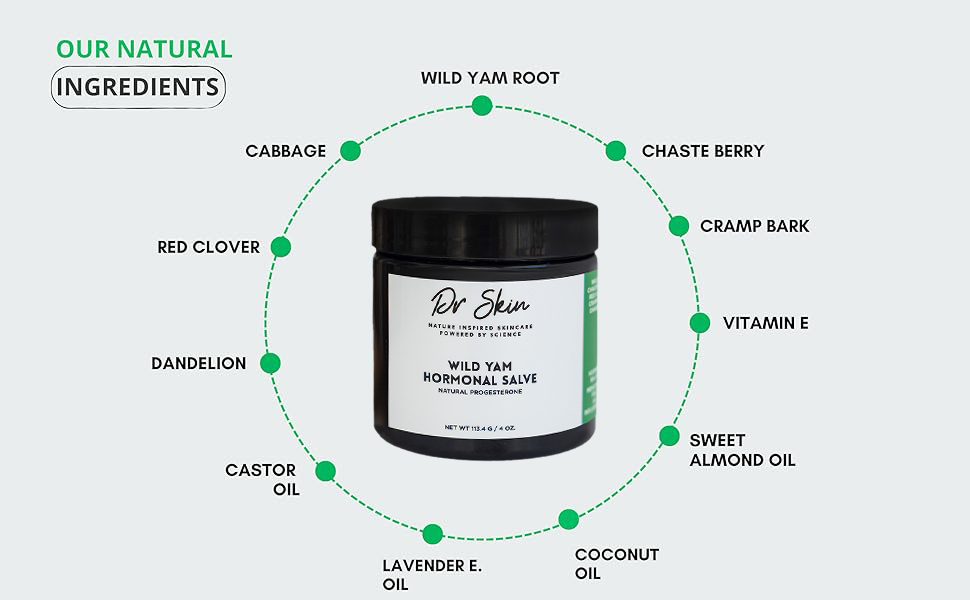 hormonal balance, wild yam cream, hormonal cream, pcos symptoms